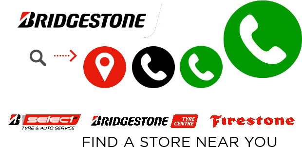 Bridgestone - Co - Nz - Bridgestone & Firestone Tyres - Bridgestone New (620x310), Png Download
