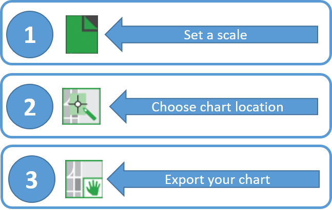 Noaa Custom Chart Makes It Easy For Users To Create - Chart (647x411), Png Download