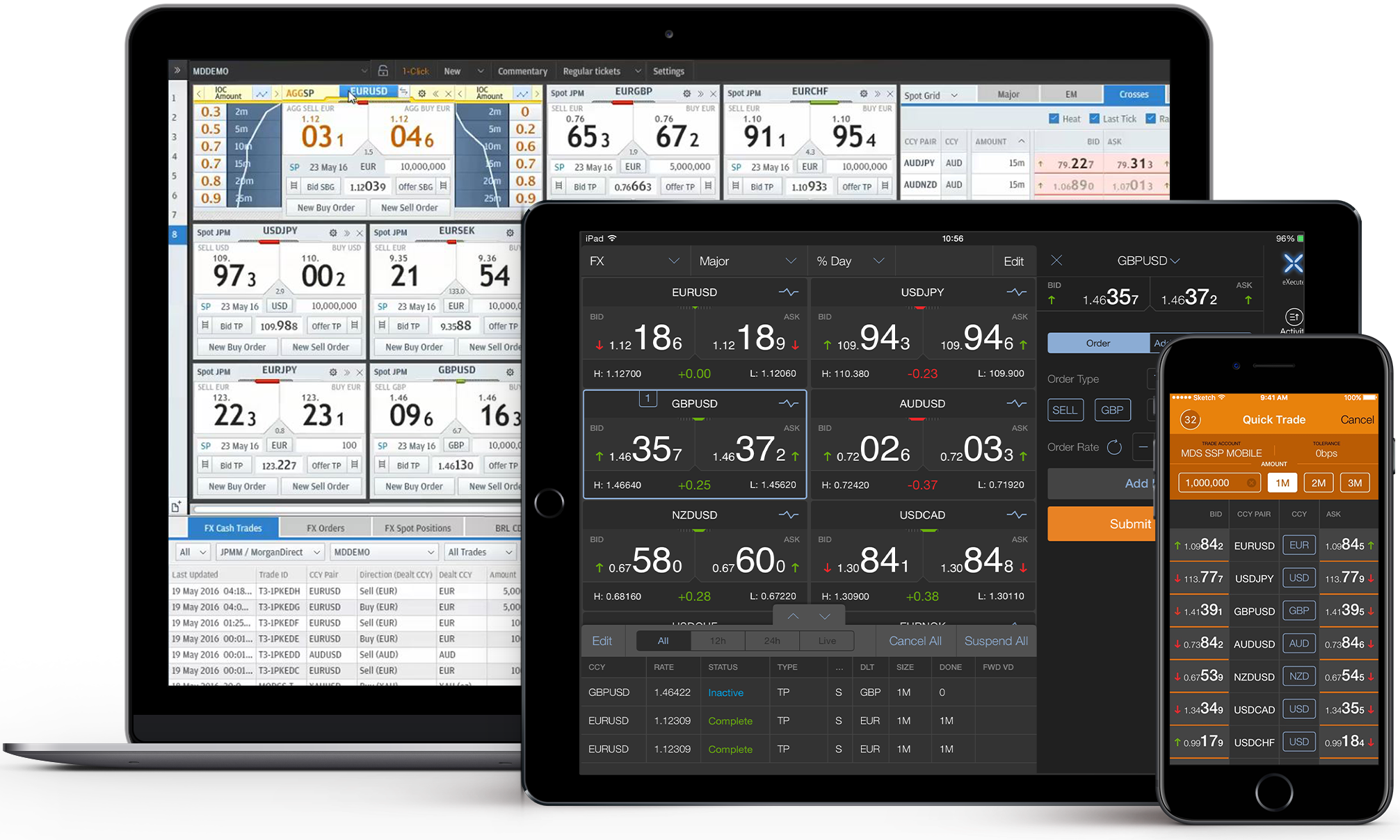 Execute On Devices - Jp Morgan Fx Platform (2013x1208), Png Download