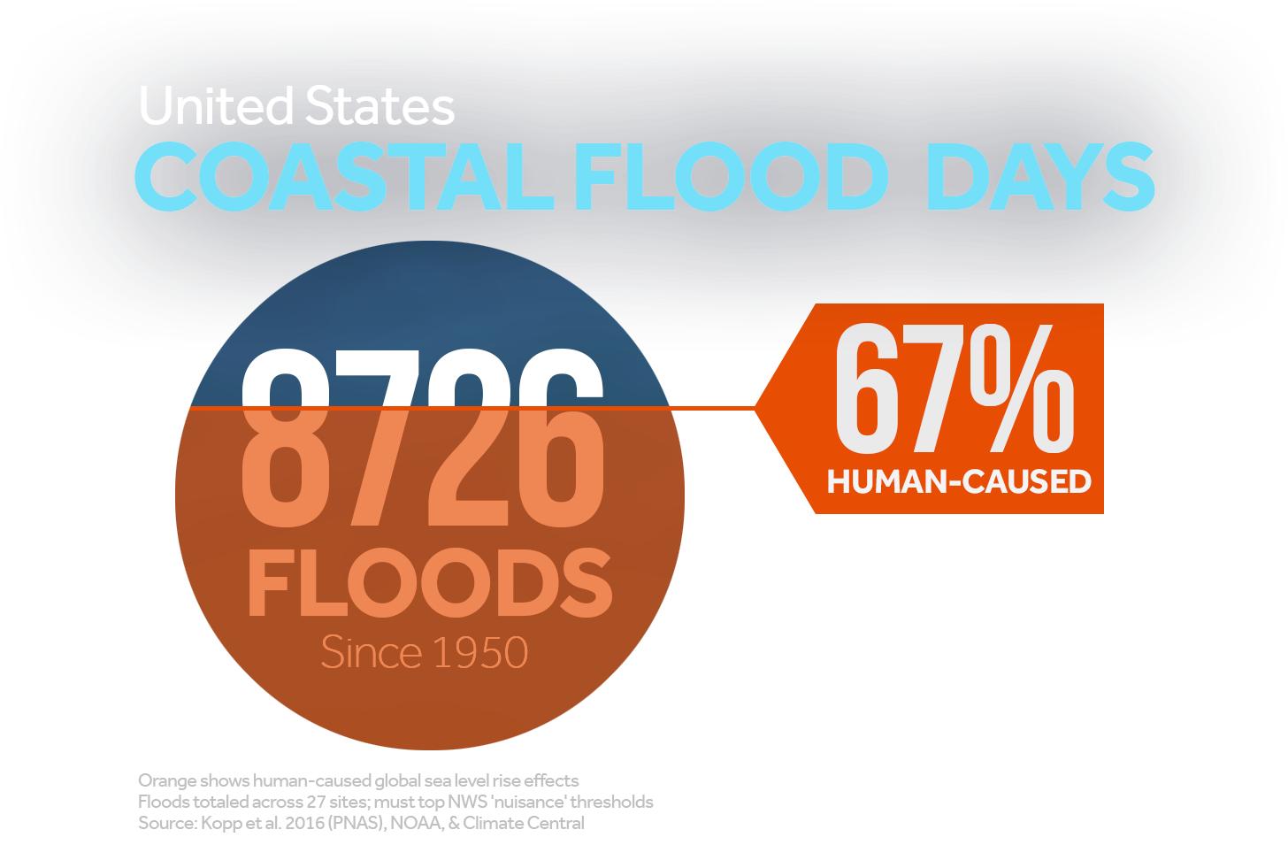 Jpg • Transparent Png - Graphic Design (1920x1080), Png Download