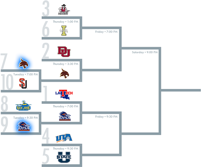Image - Wac Basketball Tournament (650x545), Png Download
