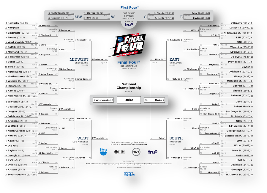 Scott3-1 - Ncaa Men's Final Four (996x696), Png Download