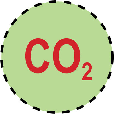 Ian Symbol Concentration Low Carbon Dioxide - Carbon Dioxide (400x400), Png Download