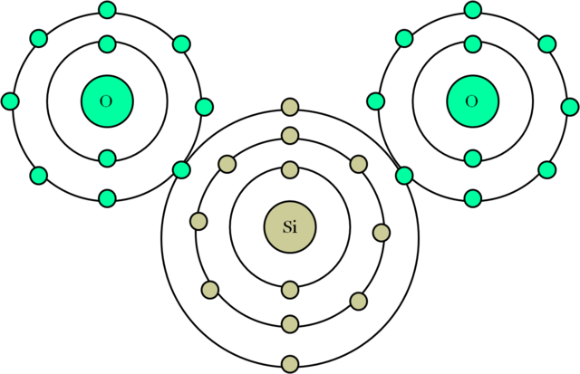 320 × 206 Pixels - Carbon Dioxide Bohr Rutherford Diagram (640x413), Png Download
