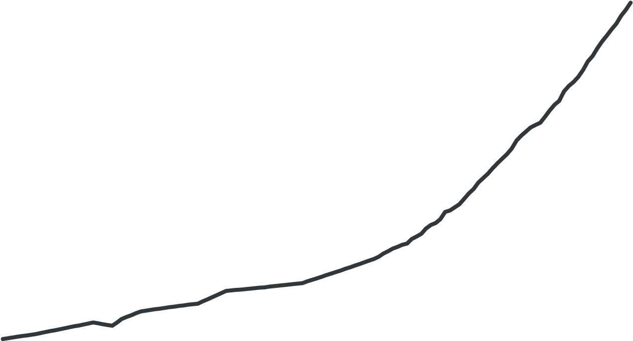 Global Temperature And Carbon Dioxide - Line Art (1520x920), Png Download