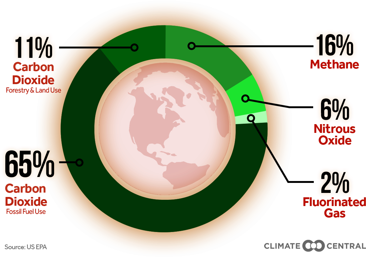 With A Title - Circle (1920x1080), Png Download