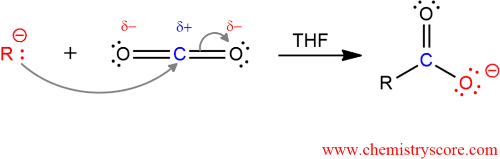 Mechanism Of Reaction Of Grignard Reagent And Carbon - Circle (1024x336), Png Download