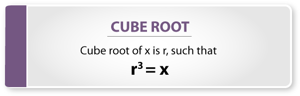 Square Root And Cube Root - Cube Root (633x214), Png Download