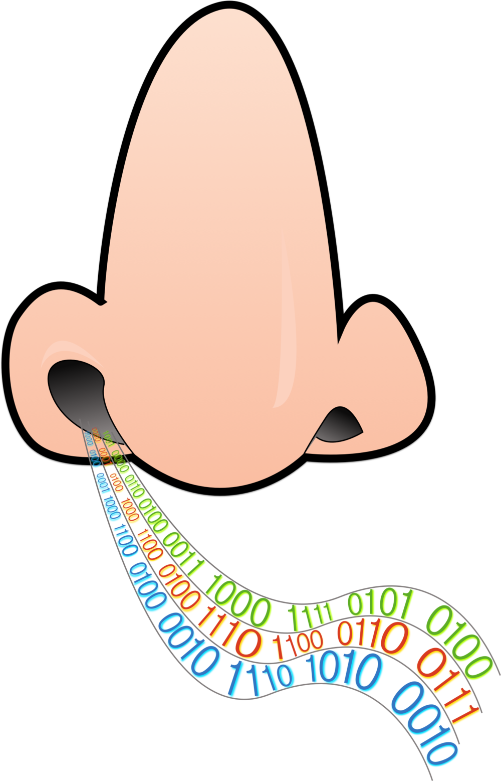 Code Smell - Smell Png (1000x1557), Png Download