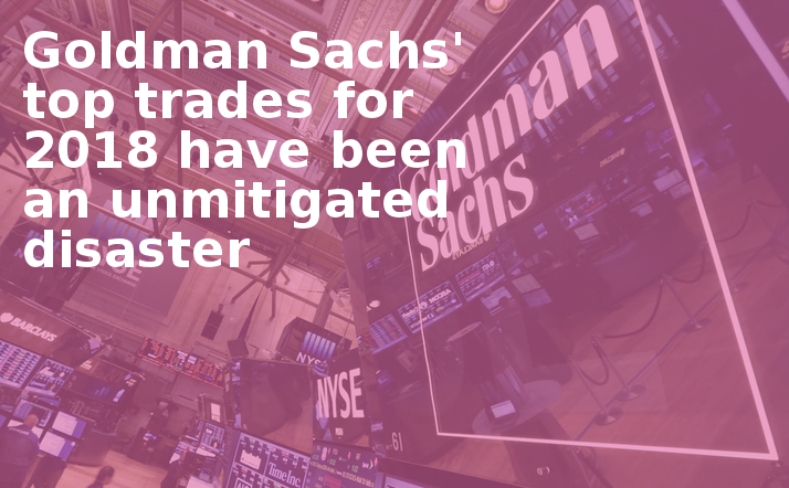 Goldman Sachs' Top Trades For 2018 Have Been An Unmitigated - Goldman Sachs (714x442), Png Download
