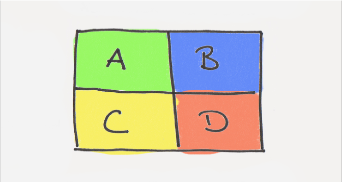 Decision Making Contingency Table - Decisions Making (700x466), Png Download