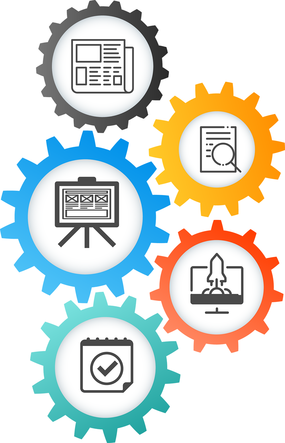How We Work - Jugadu Uncle Class 11 Physics, Chemistry, Maths (1000x1551), Png Download