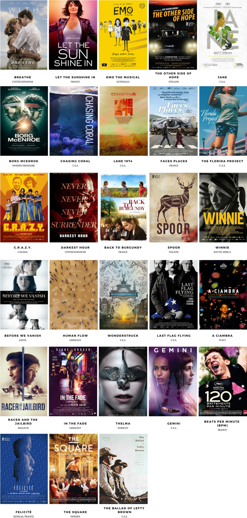 Film Grids 2017-2 - 120 Battements Par Minute - Original Soundtrack (1000x2141), Png Download