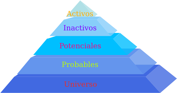 Small - Link Pyramid (600x324), Png Download