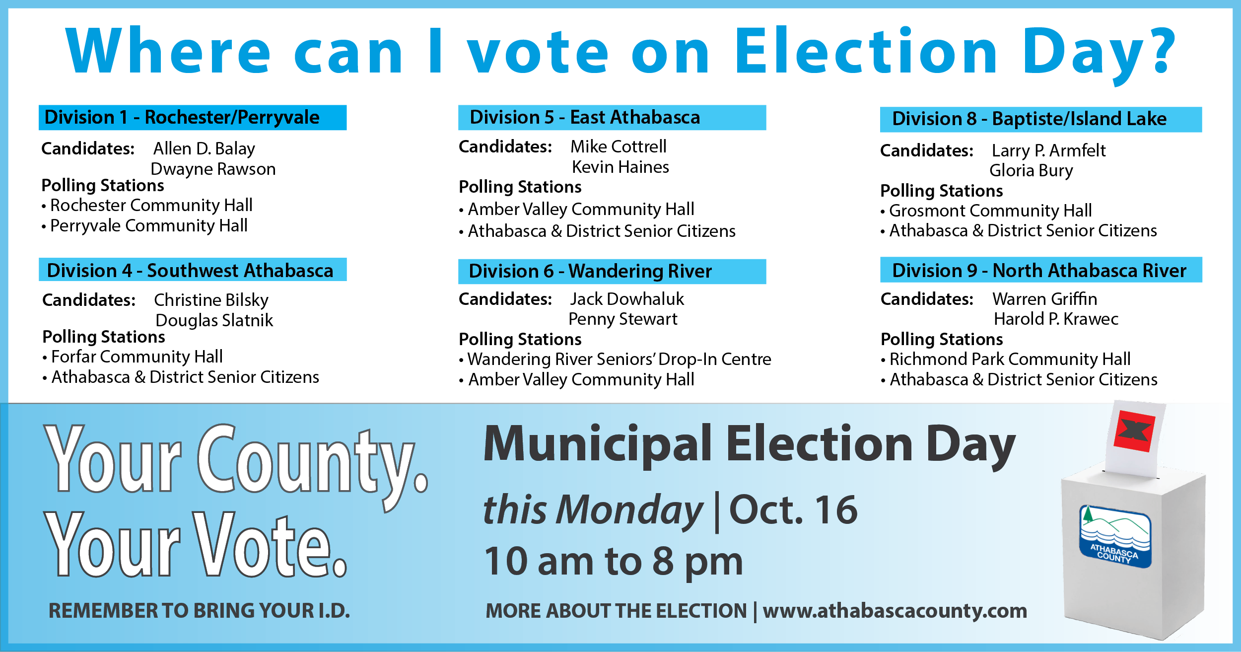 One Of Our Notices Of Election In The Athabasca Advocate - Educacional (2500x1313), Png Download