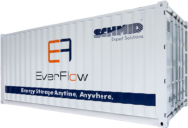 Contact - Vanadium Redox Flow Battery Schmid (700x420), Png Download