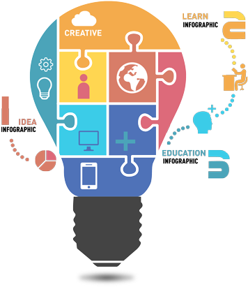 Professional - Curso De Marketing Online (420x420), Png Download