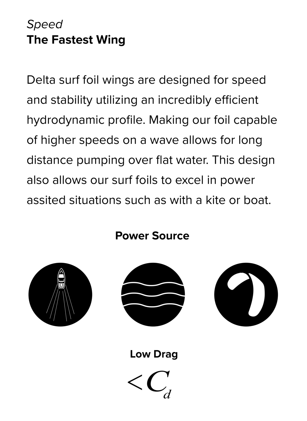 Surf Text Trans - Portable Network Graphics (1000x1370), Png Download