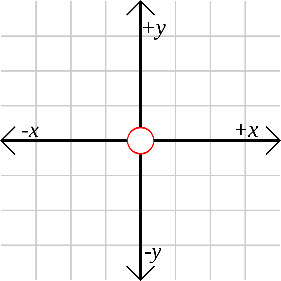 Origin Coordinate (1200x1200), Png Download