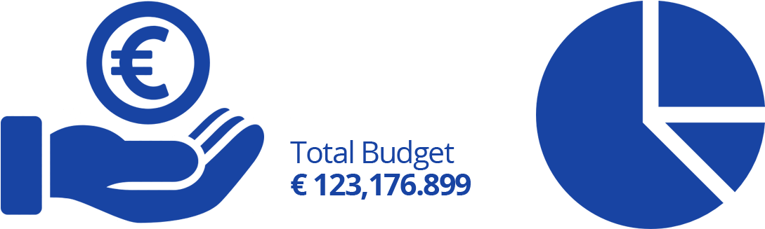 Rate Of 85% With An Amount Of 104,700,362 € And And - Italy (1170x400), Png Download