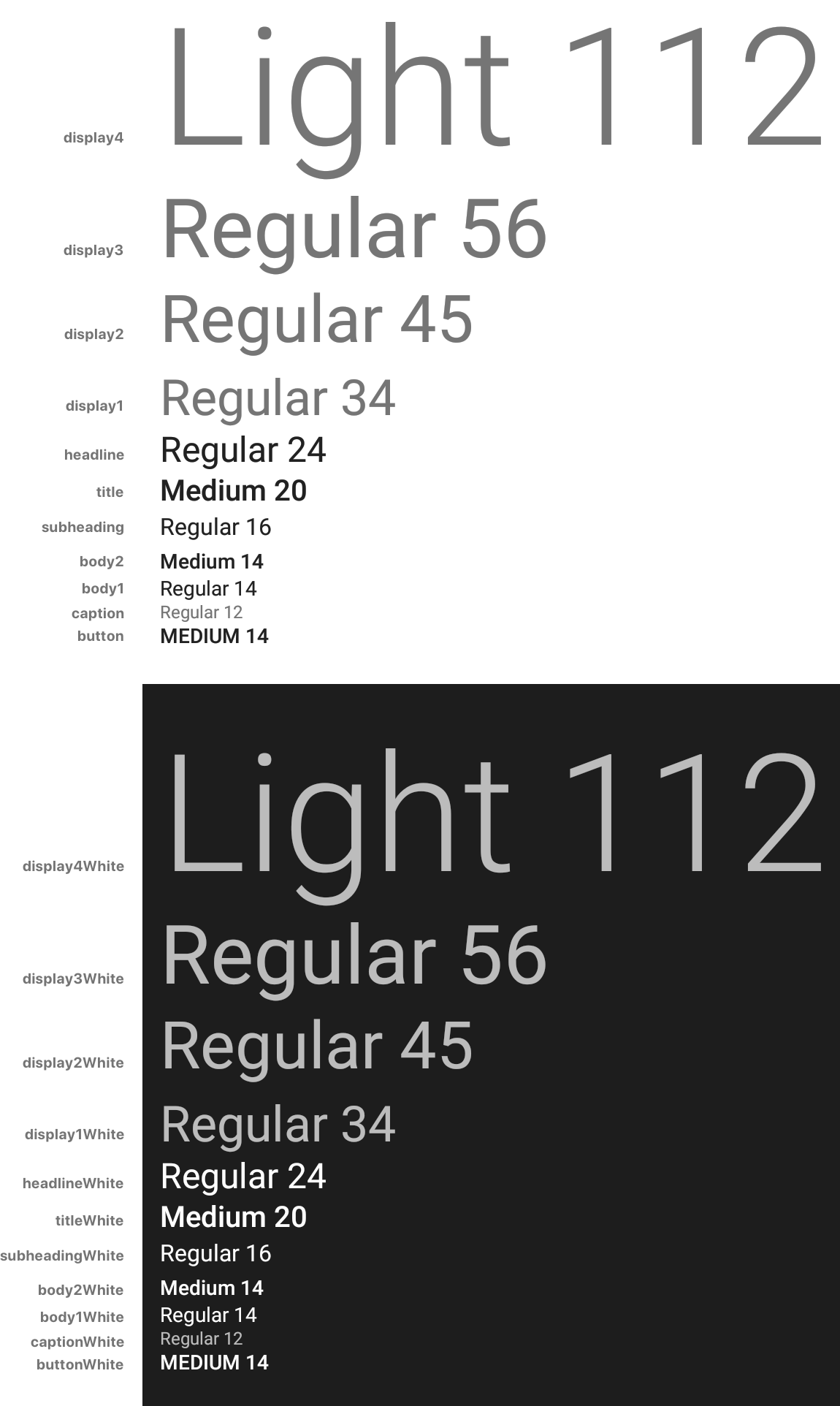 Material Design Collection - Publication (1150x1924), Png Download