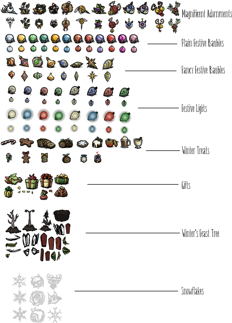 Click For Full Sized Image Winter's Feast - Number (900x1266), Png Download