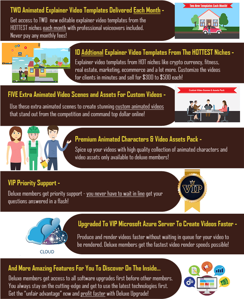 Animationstudio Deluxe Upsell Oto 1 Upgrade By Todd - Animation Studio (800x992), Png Download