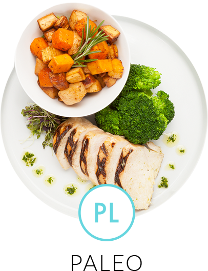 Paleo-plate - Lean Culinary Services Llc (454x541), Png Download