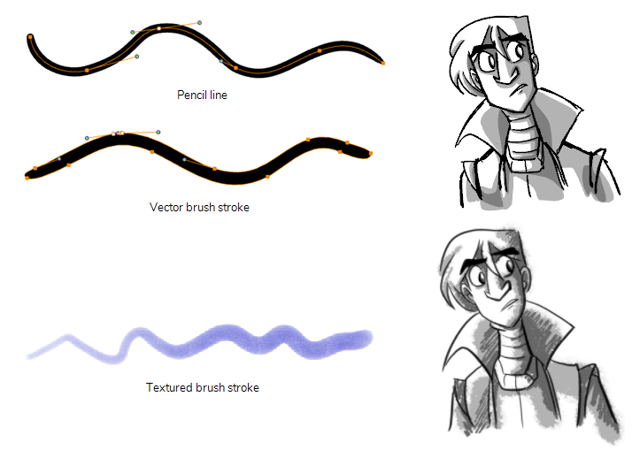 On Bitmap Layers, You Can Only Draw Using Solid Or - Linea Lazo Dibujo (727x519), Png Download