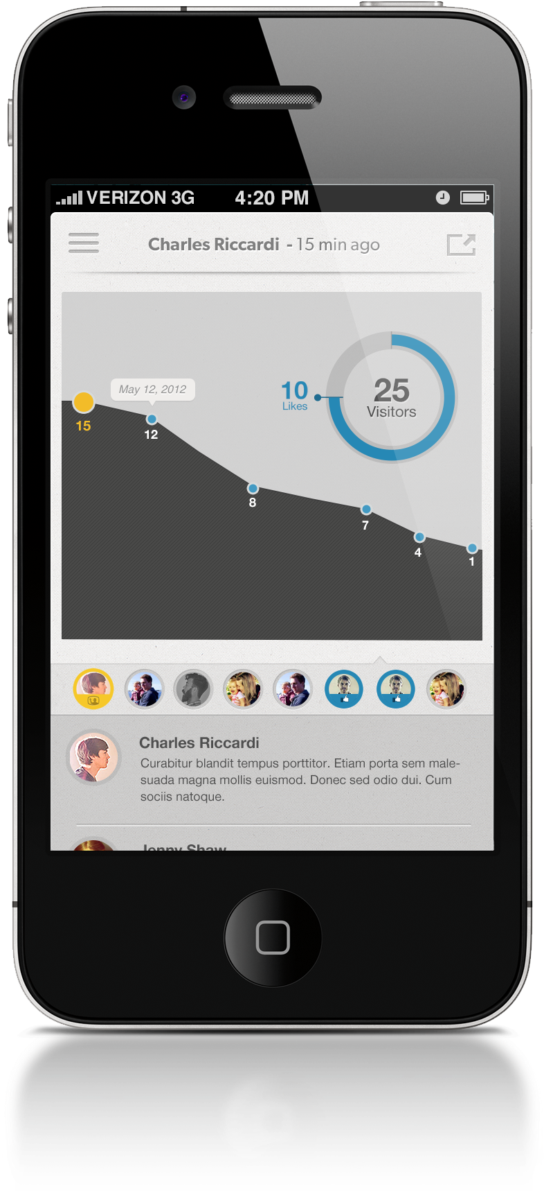 Visualstats 2x - Coffee Shops Mobile Websites (950x1800), Png Download