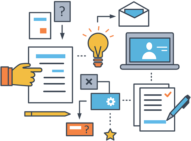 Discovery Process - Diagram (608x450), Png Download