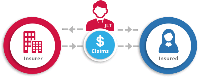 Claims Png (671x264), Png Download