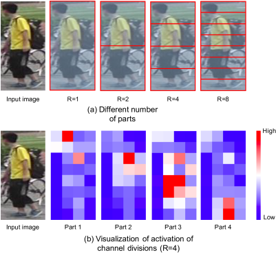 Strip Horizontal Division - Art (407x372), Png Download