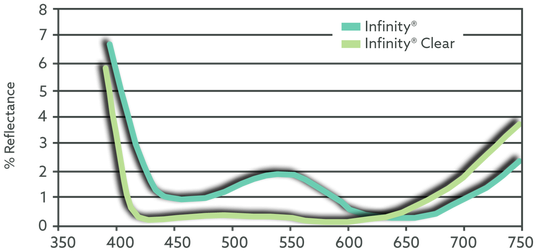 Picture - Transient Ischemic Attack (563x422), Png Download