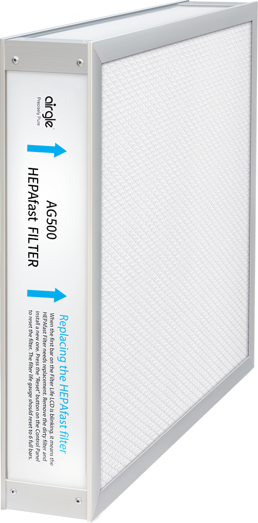 Gaseous Pollutants - Computer Data Storage (520x1053), Png Download