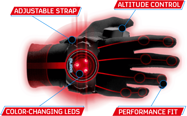 The Glove Controller - Aura Drone With Glove Controller - Red (700x478), Png Download