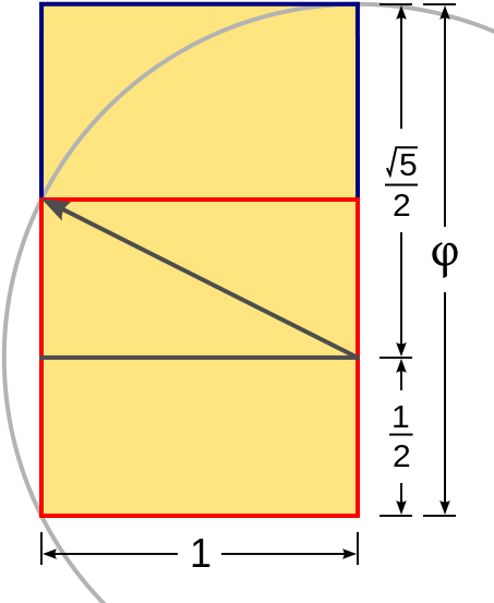 How To Construct A Golden Rectangle - Golden Rectangle (475x575), Png Download