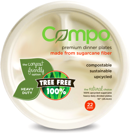 Compo Divided Plate - Compo Ultra Green Tableware 7" Dessert Plate (6x40 (544x490), Png Download