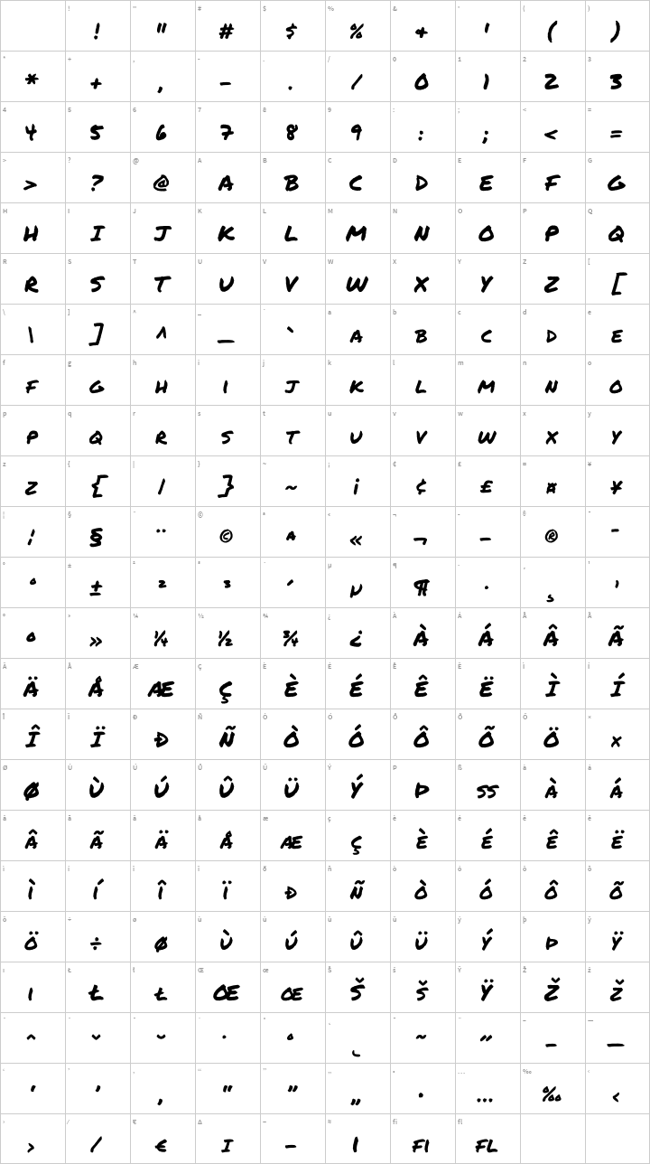 Permanent Marker Regular - Number (720x1288), Png Download