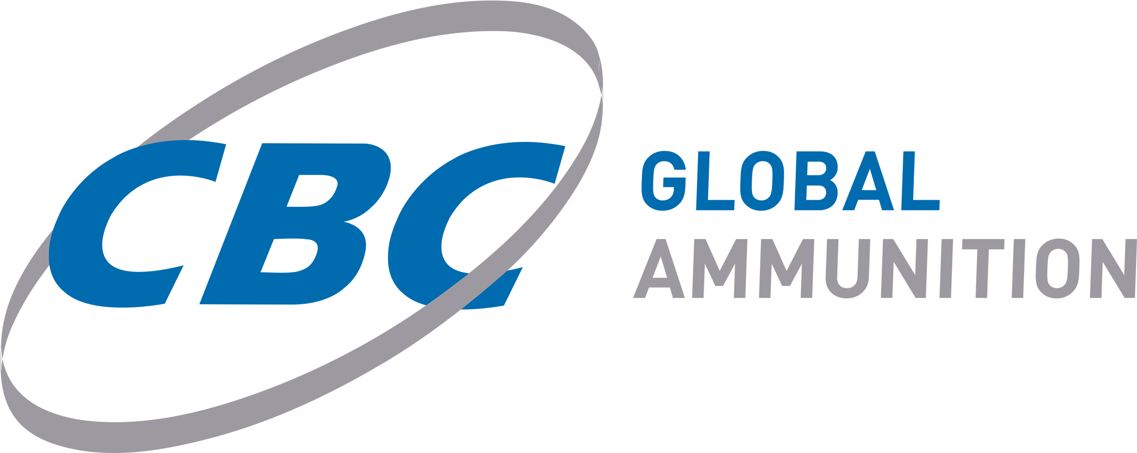 Cbc Global Ammunition Emerges As A Leading Player In - Ammunition (3888x2592), Png Download