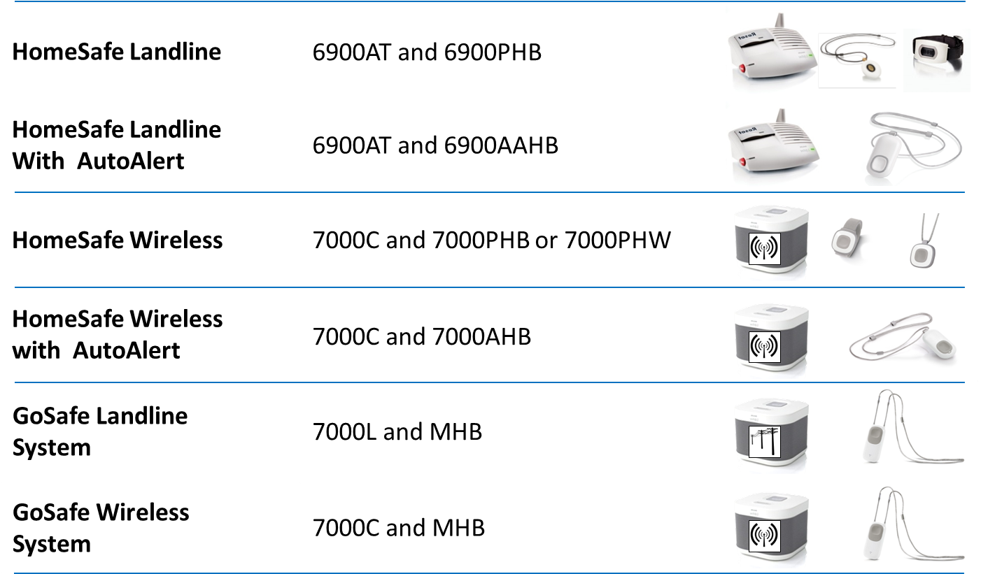 Home Care San Diego And Riverside - San Diego (1419x822), Png Download