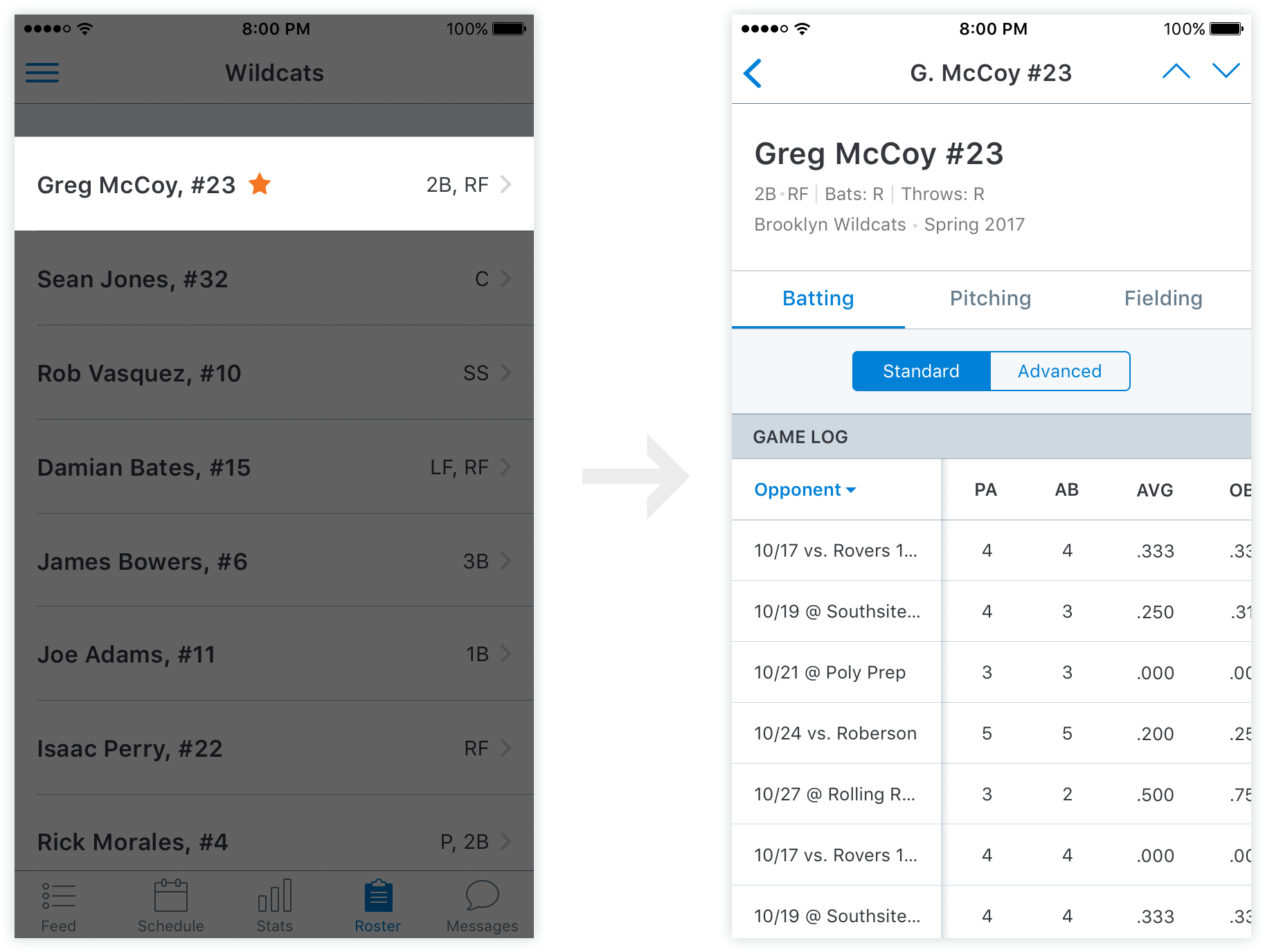 Player Stats Are Available For Premium Subscribers - Statistics (2048x1554), Png Download