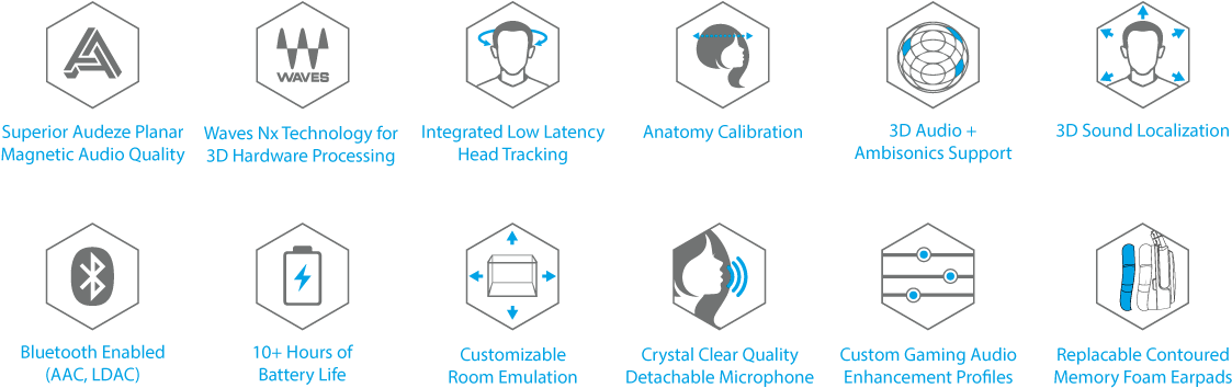Featuring Bluetooth Functionality With Almost Three - Audeze (1200x411), Png Download