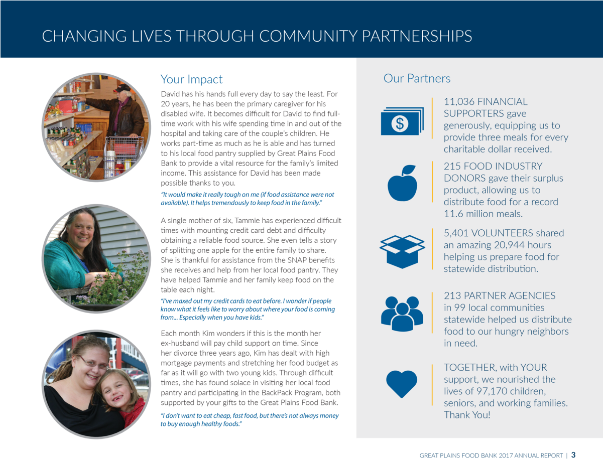 Contents Meet David, Tammie And Kim Leadership Message - Finance (1200x928), Png Download