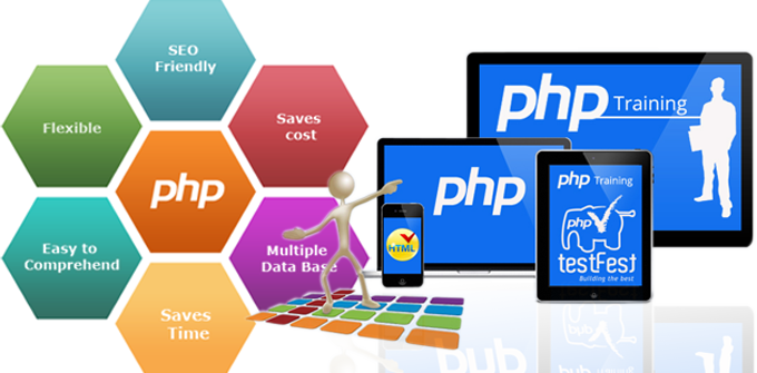 Php Development - Ruby On Rails (680x335), Png Download