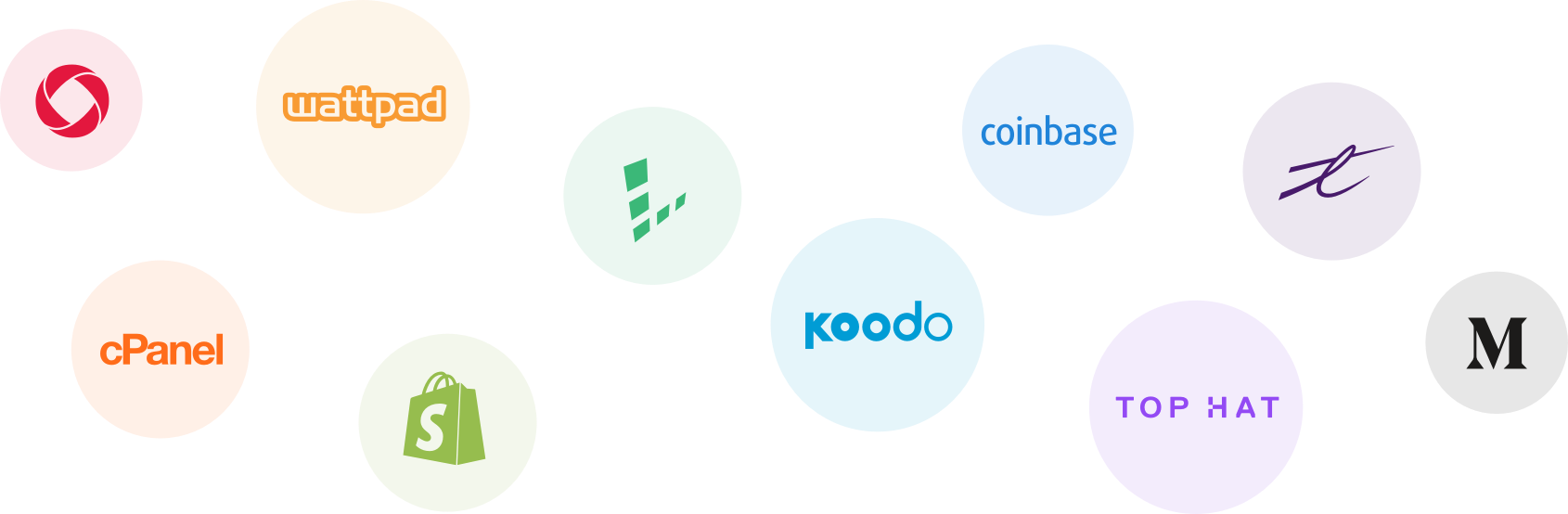 Join The Growing List Of Companies Helping 150,000,000 - Circle (1690x554), Png Download