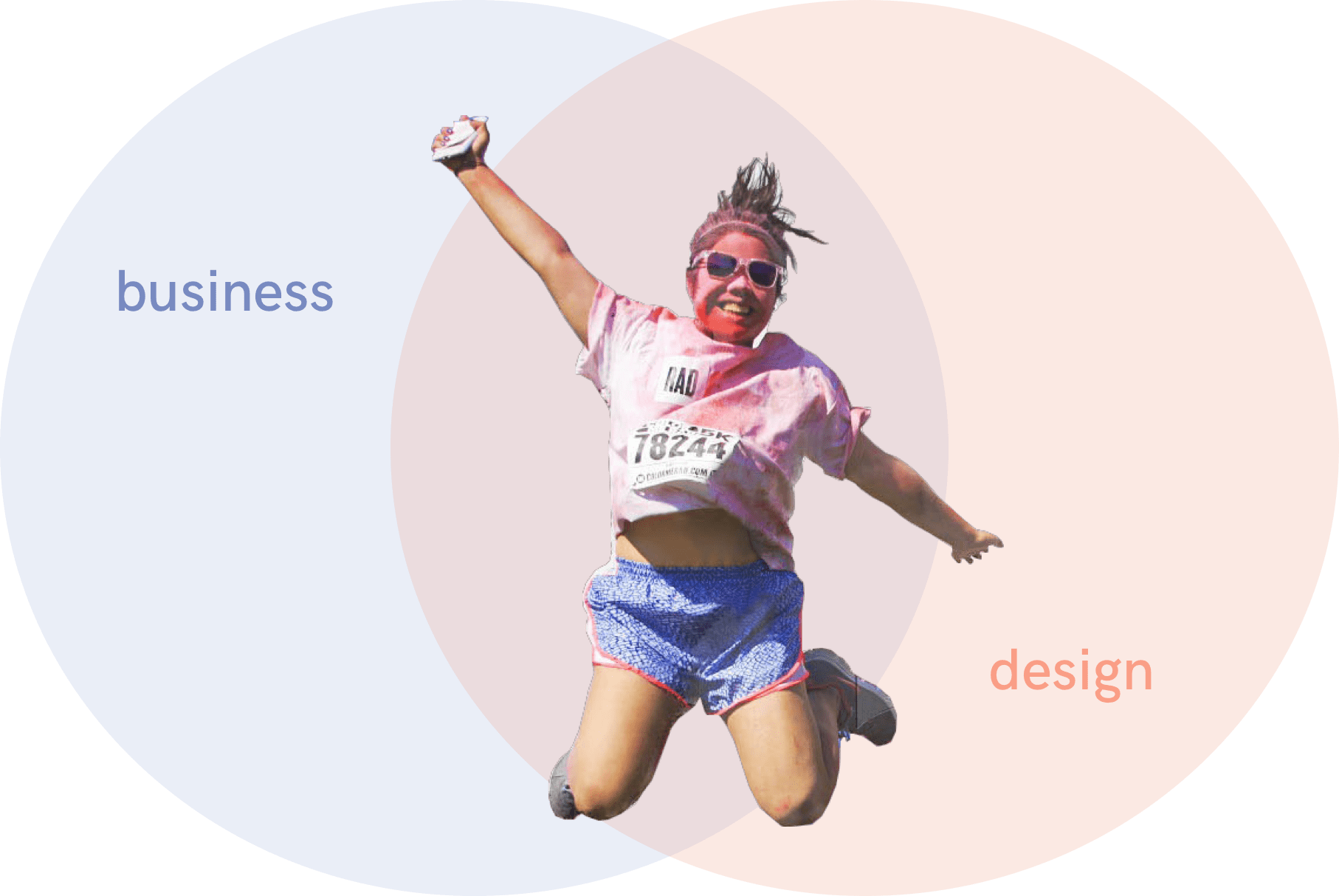 A Business Person Turned Designer, I Tackle Problems - Marathon (1814x1214), Png Download