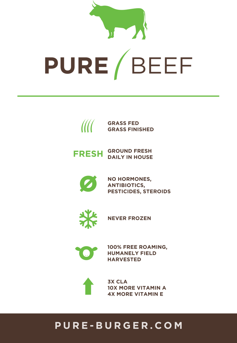 Triptych-1 - Pure Burger (1000x1443), Png Download