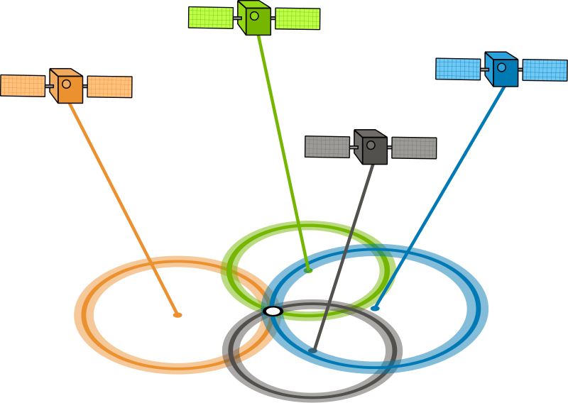 Free Gps Gdop 4 Satellites Good - Precision Gps (800x568), Png Download