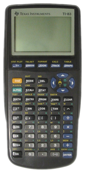 Graphing Calculator Clipart - Ti 83 Calculator (260x521), Png Download